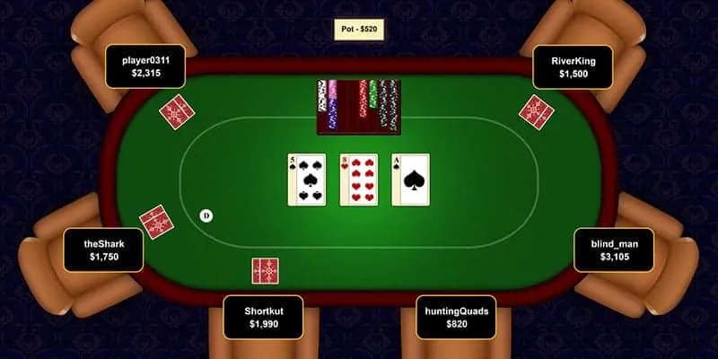 Cần nắm vững quy tắc chơi game bài Poker 